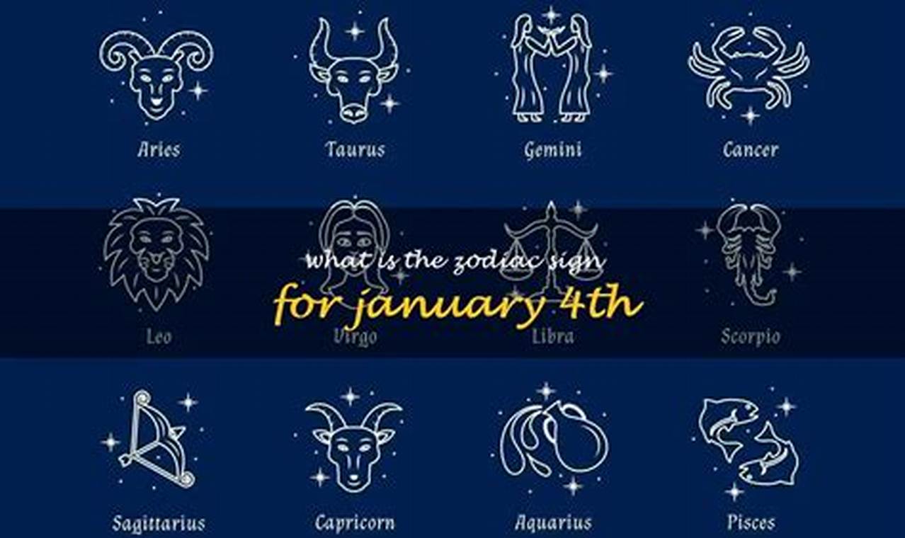 Understanding Your Sun & Moon Signs in Astrology Safem Fabrication - Precision Engineering & Custom Manufacturing Solutions Understanding Your Sun & Moon Signs in Astrology | Safem Fabrication - Precision Engineering & Custom Manufacturing Solutions