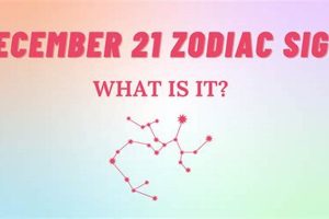 Dec. 21 Astrology: Meaning & Influence | Astrology Inaction: Discover the Hidden Power of the Stars