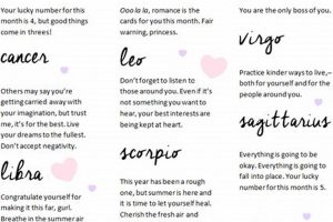 Your June Astrology Forecast & Horoscope Guide Astrology Inaction: Discover the Hidden Power of the Stars Your June Astrology Forecast & Horoscope Guide | Astrology Inaction: Discover the Hidden Power of the Stars