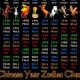 Chinese Astrology Element Calculator | Astrology Inaction: Discover the Hidden Power of the Stars
