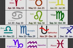 Dec. 17 Zodiac: Personality Traits & Horoscope Safem Fabrication - Precision Engineering & Custom Manufacturing Solutions Dec. 17 Zodiac: Personality Traits & Horoscope | Safem Fabrication - Precision Engineering & Custom Manufacturing Solutions