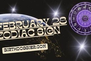 February 28 Zodiac: Pisces Astrology Profile Astrology Inaction: Discover the Hidden Power of the Stars February 28 Zodiac: Pisces Astrology Profile | Astrology Inaction: Discover the Hidden Power of the Stars