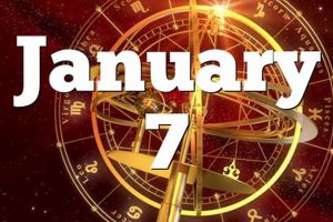 Unveiling January 7th Astrology: Personality & Traits Astrology Inaction: Discover the Hidden Power of the Stars Unveiling January 7th Astrology: Personality & Traits | Astrology Inaction: Discover the Hidden Power of the Stars