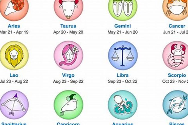 Unveiling the November 7 Zodiac Sign: Scorpio's Depths | Astrology Inaction: Discover the Hidden Power of the Stars