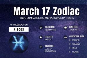 Unveiling March 17th Astrology: Personality & Traits | Astrology Inaction: Discover the Hidden Power of the Stars