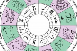 July 16 Zodiac: Personality, Traits & More Safem Fabrication - Precision Engineering & Custom Manufacturing Solutions July 16 Zodiac: Personality, Traits & More | Safem Fabrication - Precision Engineering & Custom Manufacturing Solutions
