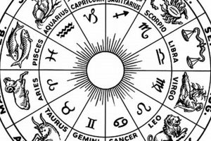 Unveiling the August 16 Zodiac Sign: Leo Traits Astrology Inaction: Discover the Hidden Power of the Stars Unveiling the August 16 Zodiac Sign: Leo Traits | Astrology Inaction: Discover the Hidden Power of the Stars