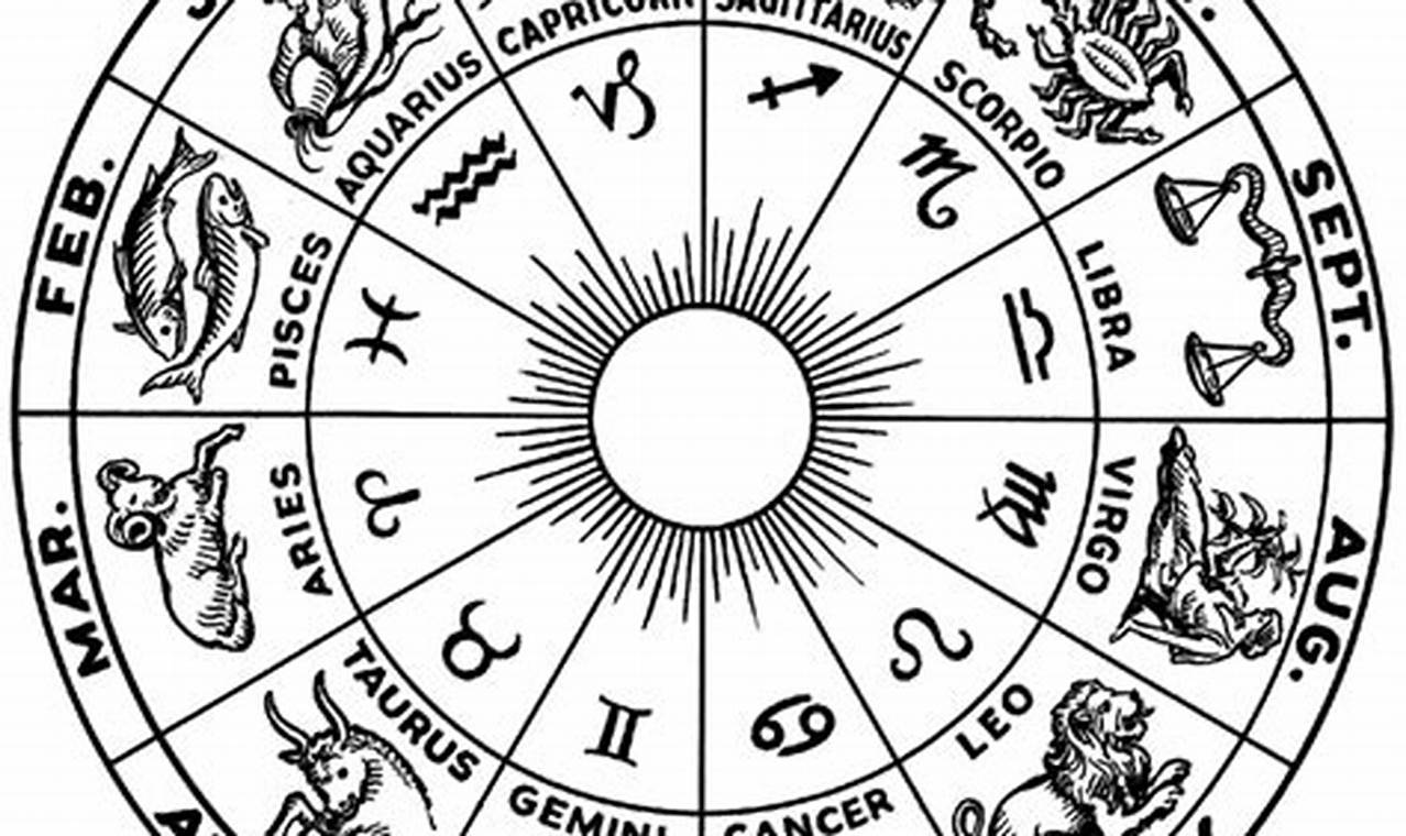 Unveiling The August 16 Zodiac Sign Leo Traits unveiling-the-august-16-zodiac-sign-leo-traits