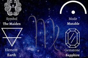 Zodiac Sign for Sept 16th: Personality & Traits Astrology Inaction: Discover the Hidden Power of the Stars Zodiac Sign for Sept 16th: Personality & Traits | Astrology Inaction: Discover the Hidden Power of the Stars