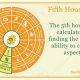 5th House In Astrology | Astrology Inaction: Discover the Hidden Power of the Stars