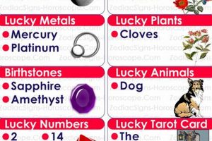 Zodiac Sign for August 31st: Traits & Meaning Safem Fabrication - Precision Engineering & Custom Manufacturing Solutions Zodiac Sign for August 31st: Traits & Meaning | Safem Fabrication - Precision Engineering & Custom Manufacturing Solutions