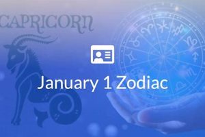 Discover Your Jan 1 Astrology Sign: Capricorn Traits Astrology Inaction: Discover the Hidden Power of the Stars Discover Your Jan 1 Astrology Sign: Capricorn Traits | Astrology Inaction: Discover the Hidden Power of the Stars