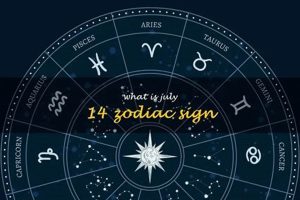 Astrological Sign For July 14 | Astrology Inaction: Discover the Hidden Power of the Stars