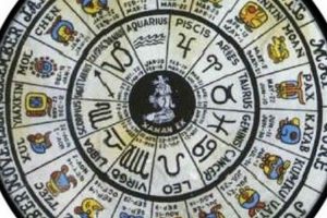 Discover Mayan Astrology: Insights & Readings Astrology Inaction: Discover the Hidden Power of the Stars Discover Mayan Astrology: Insights & Readings | Astrology Inaction: Discover the Hidden Power of the Stars