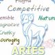 Unveiling the April 4 Zodiac Sign: Aries Traits & Insights | Astrology Inaction: Discover the Hidden Power of the Stars
