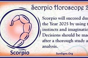 March 7 Astrology: Personality, Traits & More Safem Fabrication - Precision Engineering & Custom Manufacturing Solutions March 7 Astrology: Personality, Traits & More | Safem Fabrication - Precision Engineering & Custom Manufacturing Solutions