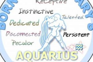 Understanding February 8 Zodiac: Birthday Astrology Astrology Inaction: Discover the Hidden Power of the Stars Understanding February 8 Zodiac: Birthday Astrology | Astrology Inaction: Discover the Hidden Power of the Stars