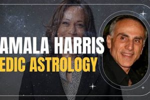 Kamala Harris: A Vedic Astrology Perspective | Astrology Inaction: Discover the Hidden Power of the Stars