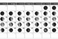 New Moon November 2024 Astrology: A Guide Astrology Inaction: Discover the Hidden Power of the Stars New Moon November 2024 Astrology: A Guide | Astrology Inaction: Discover the Hidden Power of the Stars