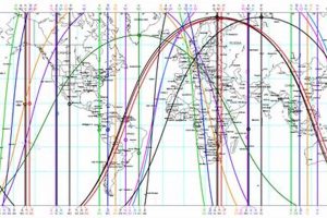 Best Relocation Astrology Chart Guide & Examples Astrology Inaction: Discover the Hidden Power of the Stars Best Relocation Astrology Chart Guide & Examples | Astrology Inaction: Discover the Hidden Power of the Stars