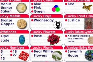 Understanding October 8th Astrology: Traits & Insights Astrology Inaction: Discover the Hidden Power of the Stars Understanding October 8th Astrology: Traits & Insights | Astrology Inaction: Discover the Hidden Power of the Stars