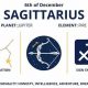 Discover Your December 6th Astrology Profile | Astrology Inaction: Discover the Hidden Power of the Stars