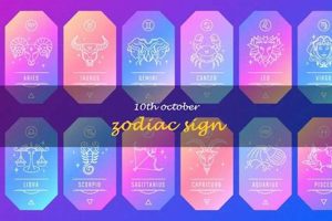 October 10th Zodiac Sign: Libra Traits & More Astrology Inaction: Discover the Hidden Power of the Stars October 10th Zodiac Sign: Libra Traits & More | Astrology Inaction: Discover the Hidden Power of the Stars