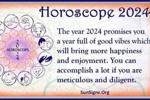 Daily Horoscope: Nov 18 2024 Zodiac Predictions Astrology Inaction: Discover the Hidden Power of the Stars Daily Horoscope: Nov 18 2024 Zodiac Predictions | Astrology Inaction: Discover the Hidden Power of the Stars