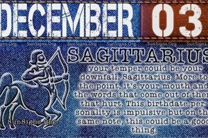 December 3rd Astrology: Insights & Readings Astrology Inaction: Discover the Hidden Power of the Stars December 3rd Astrology: Insights & Readings | Astrology Inaction: Discover the Hidden Power of the Stars