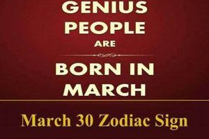 Unveiling the March 30 Zodiac Sign: Aries Traits & More | Astrology Inaction: Discover the Hidden Power of the Stars