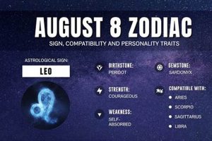 August 8th Astrology: Zodiac & Horoscope Astrology Inaction: Discover the Hidden Power of the Stars August 8th Astrology: Zodiac & Horoscope | Astrology Inaction: Discover the Hidden Power of the Stars
