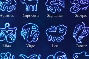 Unveiling September 1st Astrology: Traits & Insights Astrology Inaction: Discover the Hidden Power of the Stars Unveiling September 1st Astrology: Traits & Insights | Astrology Inaction: Discover the Hidden Power of the Stars