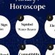 Discover February 1 Astrology: Traits & Insights | Astrology Inaction: Discover the Hidden Power of the Stars