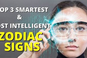 Unveiling the Smartest Astrological Sign: A Guide | Astrology Inaction: Discover the Hidden Power of the Stars