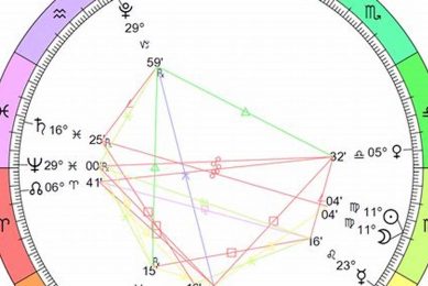 New Moon Sept 2024: Virgo Astrology Insights Astrology Inaction: Discover the Hidden Power of the Stars New Moon Sept 2024: Virgo Astrology Insights | Astrology Inaction: Discover the Hidden Power of the Stars