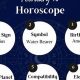Understanding February 10th Astrology: Personality & Traits | Astrology Inaction: Discover the Hidden Power of the Stars