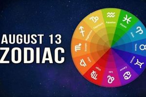 Unveiling the August 13 Zodiac Sign: Leo Traits & More Astrology Inaction: Discover the Hidden Power of the Stars Unveiling the August 13 Zodiac Sign: Leo Traits & More | Astrology Inaction: Discover the Hidden Power of the Stars