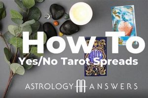 Free Yes No Astrology Readings Online Astrology Inaction: Discover the Hidden Power of the Stars Free Yes No Astrology Readings Online | Astrology Inaction: Discover the Hidden Power of the Stars