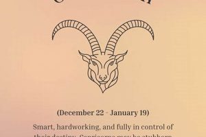 Discover January 1 Zodiac Sign & Meaning Safem Fabrication - Precision Engineering & Custom Manufacturing Solutions Discover January 1 Zodiac Sign & Meaning | Safem Fabrication - Precision Engineering & Custom Manufacturing Solutions