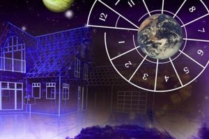 Understanding Your Astrology 12th House: A Guide Astrology Inaction: Discover the Hidden Power of the Stars Understanding Your Astrology 12th House: A Guide | Astrology Inaction: Discover the Hidden Power of the Stars