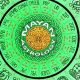 Discover Your Mayan Astrology Sign & Meaning | Astrology Inaction: Discover the Hidden Power of the Stars