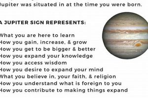 Jupiter in Astrology: Meaning & Influence Astrology Inaction: Discover the Hidden Power of the Stars Jupiter in Astrology: Meaning & Influence | Astrology Inaction: Discover the Hidden Power of the Stars