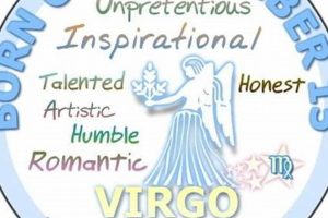 September 15 Zodiac: Personality Traits & Horoscope Astrology Inaction: Discover the Hidden Power of the Stars September 15 Zodiac: Personality Traits & Horoscope | Astrology Inaction: Discover the Hidden Power of the Stars