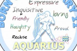 Zodiac Signs: Feb 11th Astrology Guide Astrology Inaction: Discover the Hidden Power of the Stars Zodiac Signs: Feb 11th Astrology Guide | Astrology Inaction: Discover the Hidden Power of the Stars