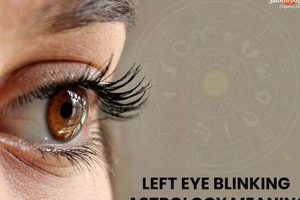 Male Left Eye Twitching: Astrology Meaning & Omen Astrology Inaction: Discover the Hidden Power of the Stars Male Left Eye Twitching: Astrology Meaning & Omen | Astrology Inaction: Discover the Hidden Power of the Stars