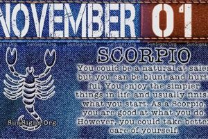 Unveiling the Nov 11 Zodiac Sign: Scorpio's Depths | Astrology Inaction: Discover the Hidden Power of the Stars