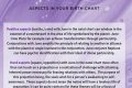 Juno in Astrology: Meaning & Significance Astrology Inaction: Discover the Hidden Power of the Stars Juno in Astrology: Meaning & Significance | Astrology Inaction: Discover the Hidden Power of the Stars