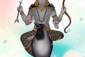 Vedic Astrology: Saturn's Role & Influence | Astrology Inaction: Discover the Hidden Power of the Stars