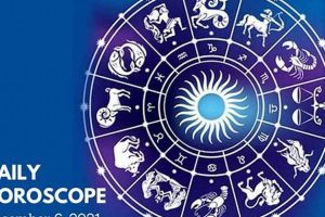 December 6 Astrology: Zodiac, Planets & More Astrology Inaction: Discover the Hidden Power of the Stars December 6 Astrology: Zodiac, Planets & More | Astrology Inaction: Discover the Hidden Power of the Stars