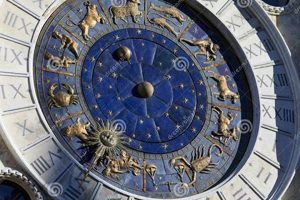 Ancient Astrological Clocks: History & Mystery | Astrology Inaction: Discover the Hidden Power of the Stars